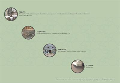 Panchsheel Prime 390 Phase 3 Brochure 9