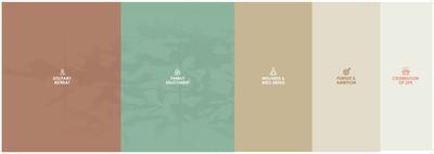 Nidhara Phase 1 Brochure 23