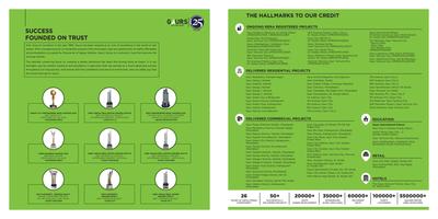 Gaurs Siddhartham Brochure 14