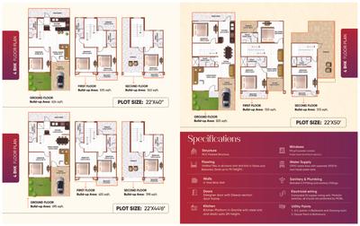 Image of 1557 Sq.ft 4 BHK Villa for sale in Siddhi Sanskriti Phase A 1, Salaiya, Bhopal for Rs. 9900000