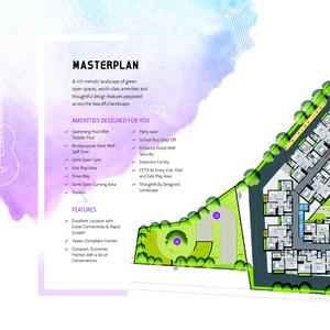 Axis Antara Brochure 8
