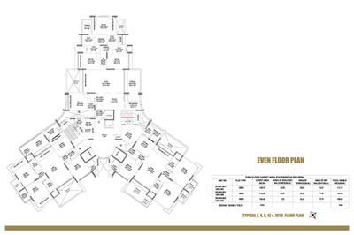 Image of 3400 Sq.ft 4 BHK Apartment / Flat for sale in Pride Purple Park Grandeur Phase II, Baner, Pune for Rs. 65000000