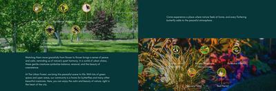 Keya The Urban Forest Brochure 51