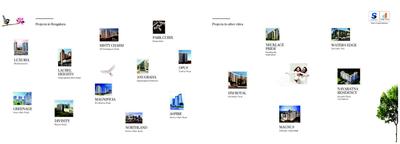 Brochure Images