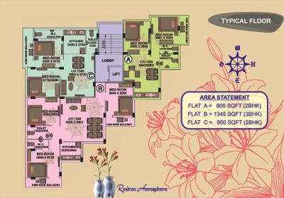 Realcon Atmosphere Brochure 7