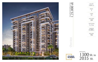 Pranathi Kiara Brochure 10