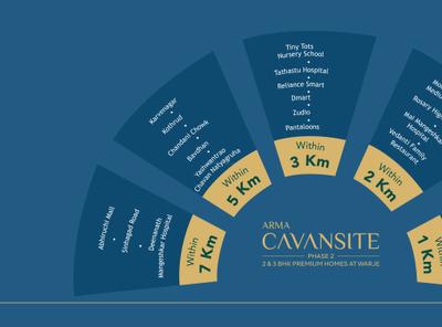 Arma Cavansite Brochure 6