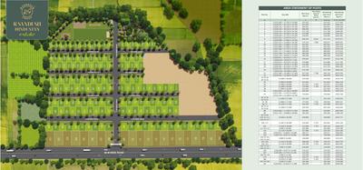 Image of 1426 Sq.ft Residential Plot / Land for sale in R Sandesh Hindustan Estate, Khairy, Nagpur for Rs. 2638000