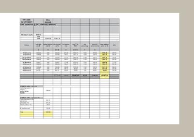 Kay Arr Malhotra Gardenia Brochure 14