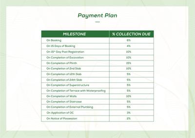 Godrej Urban Retreat Brochure 48