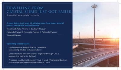 Soham Crystal Spires Brochure 8