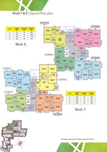 Loharuka Urban Greens Phase II B Brochure 12