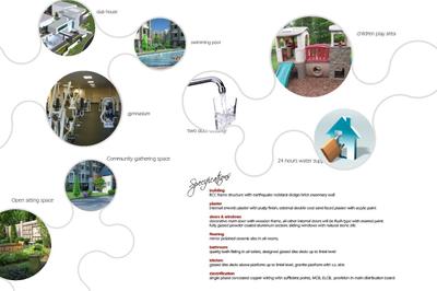Image of 648 Sq.ft 1 BHK Apartment / Flat for sale in Dharmadev Swaminarayan Park 3, Vishala, Ahmedabad for Rs. 3300000