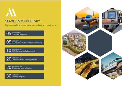 Aayush Aarna Brochure 4
