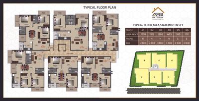Image of 1100 Sq.ft 2 BHK Apartment / Flat for sale in AR ARB Gateway, Horamavu, Bengaluru for Rs. 9350000