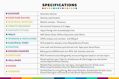 The Nest Carnival Brochure 7