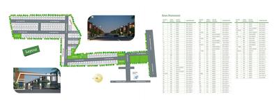 Praneeth Pranav Valley Brochure 5