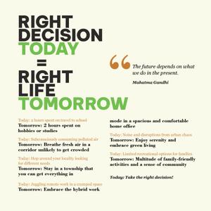 Neobuild Mana Skanda The Right Life T45 Brochure 5