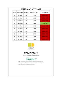 Etica Anantham Brochure 6