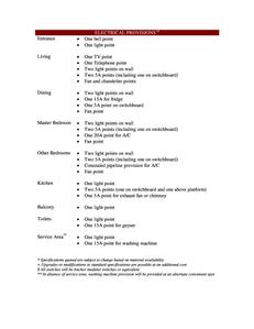 Rams Sarovar Brochure 14