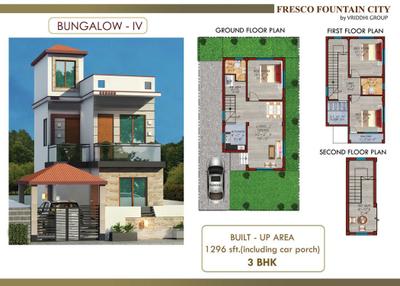 Image of 1080 Sq.ft Residential Plot / Land for sale in Vriddhi Fresco Fountain City, Sankharipota, Raypur for Rs. 360000