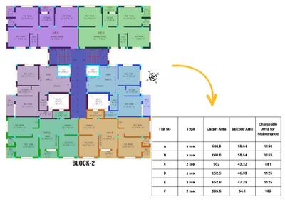 Image of 1240 Sq.ft 3 BHK Apartment / Flat for sale in Nirvana City, Gopalmath, Durgapur for Rs. 4200000
