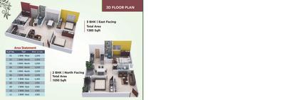 Image of 1385 Sq.ft 3 BHK Apartment / Flat for sale in SVN Green Nest, Electronic City, Bengaluru for Rs. 6500010