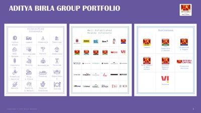 Birla Punya Phase II Brochure 3