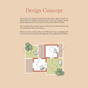 Urvi By Urbansky Brochure 5