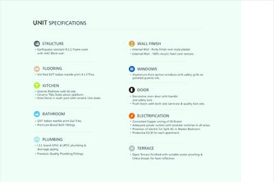Nirgun Naroda Sky Brochure 14