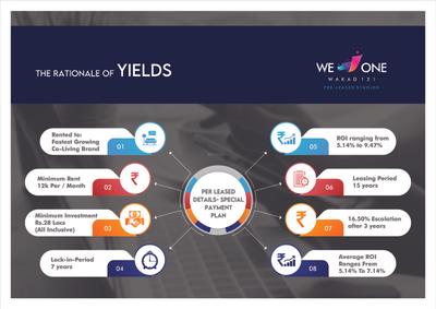 GRD Weone 121 Brochure 9