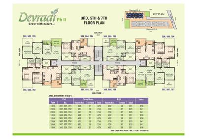 Sanjeevani Devraai Phase 2 Brochure 4