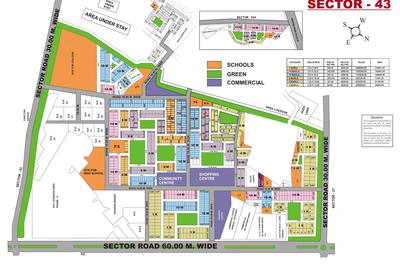 Image of 1800 Sq.ft 3 BHK Apartment / Flat for sale in CGHS Tarika CGHS, Sector 43, Gurgaon for Rs. 29500000