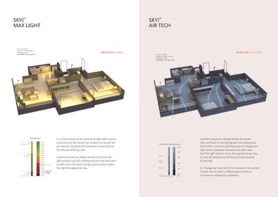 Skyi Park Brochure 16