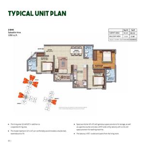 Shriram Green Field Phase 2 Brochure 53