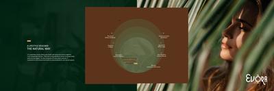 Bhavya Evora Brochure 4