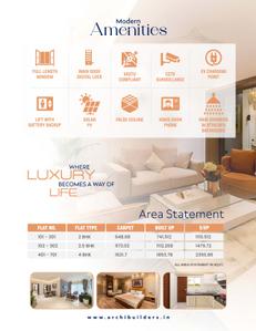 Image of 2450 Sq.ft 3 BHK Apartment / Flat for sale in Archi Devanya VI, Chatrapati Nagar, Nagpur for Rs. 15998000