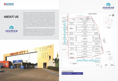 Omaxe Anandam Brochure 2