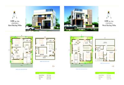 Praneeth Pranav County Brochure 7