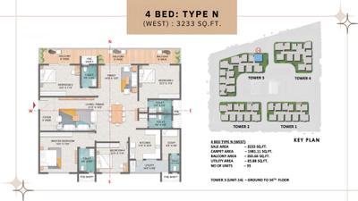 Prestige Spring Heights Brochure 49