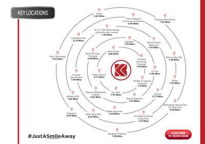 Kumar Piccadilly Brochure 12
