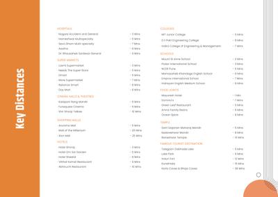 Anandam Brochure 13