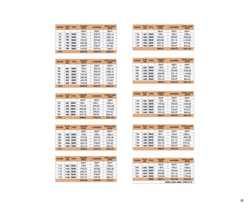 Prathamesh Samaira Tower Brochure 19