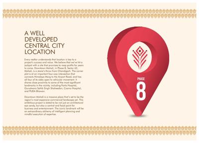 Icon Downtown Mohali Brochure 28