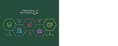 Kohinoor Eden Phase 1 Brochure 6