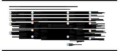 M3M Urbana Premium Brochure 25