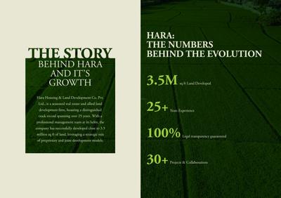 Ameliorate Hara North One Brochure 4