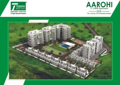 Teerth Aarohi F Brochure 1