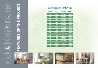 Image of 1130 Sq.ft 2 BHK Apartment / Flat for sale in Urban Divine, Subramanyapura, Bengaluru for Rs. 8100000