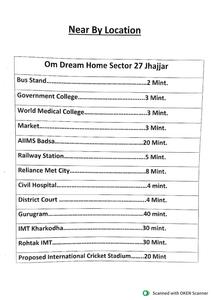 Image of 110 Sq.ft Residential Plot / Land for sale in OM Shiva Dream Homes, Jhajjarrural, Jhajjar for Rs. 6050000